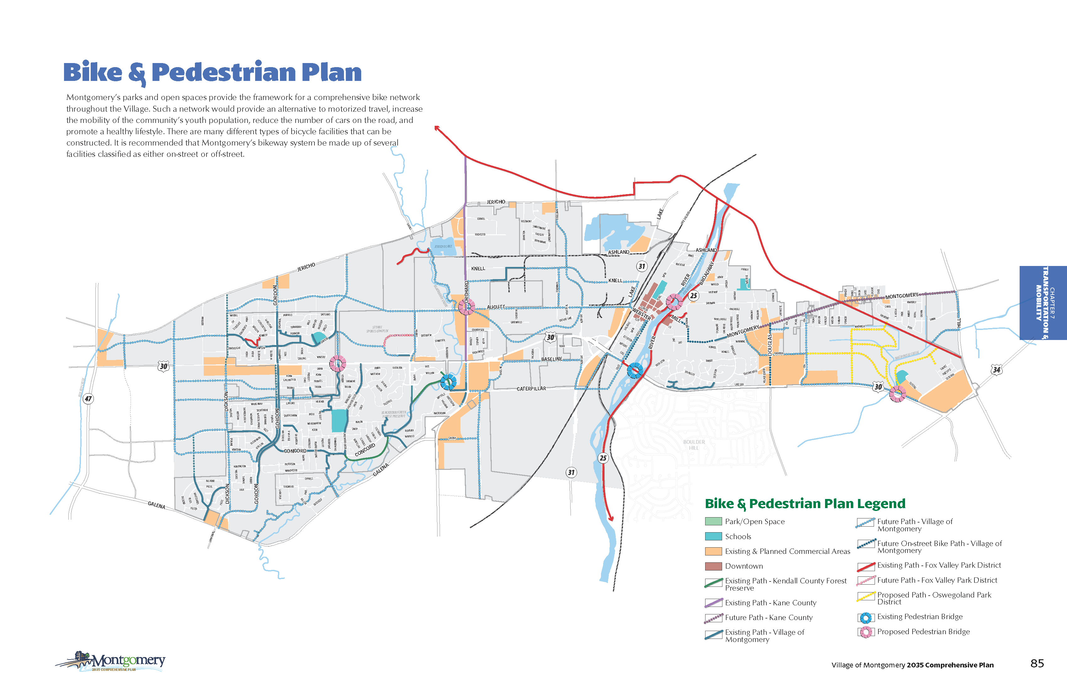 Bike and Ped Plan 2035
